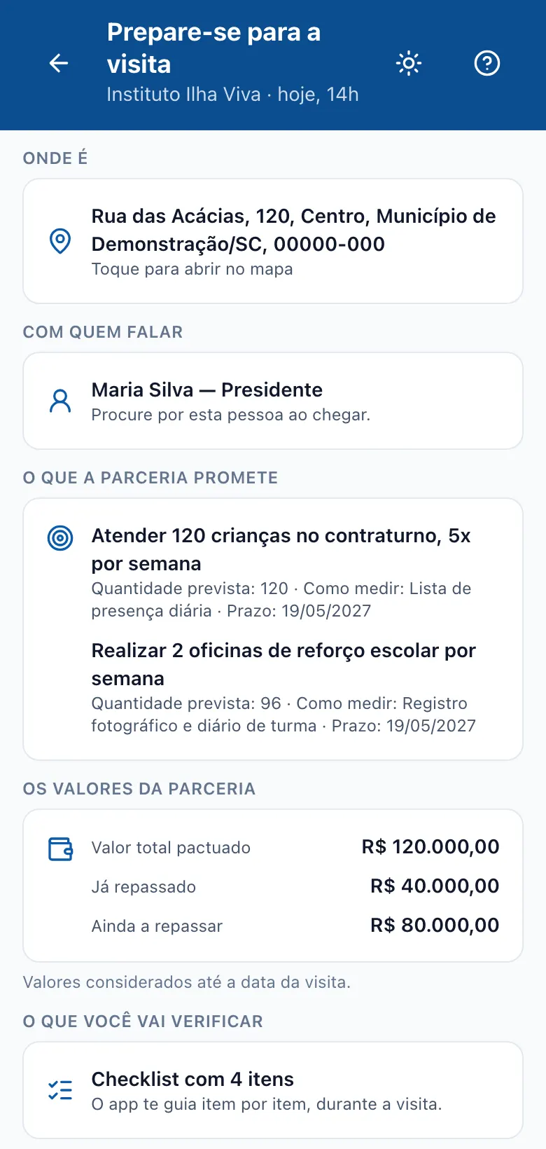 App do fiscal: tela Prepare-se para a visita, com endereço, quem procurar, metas e valores. Dados fictícios.