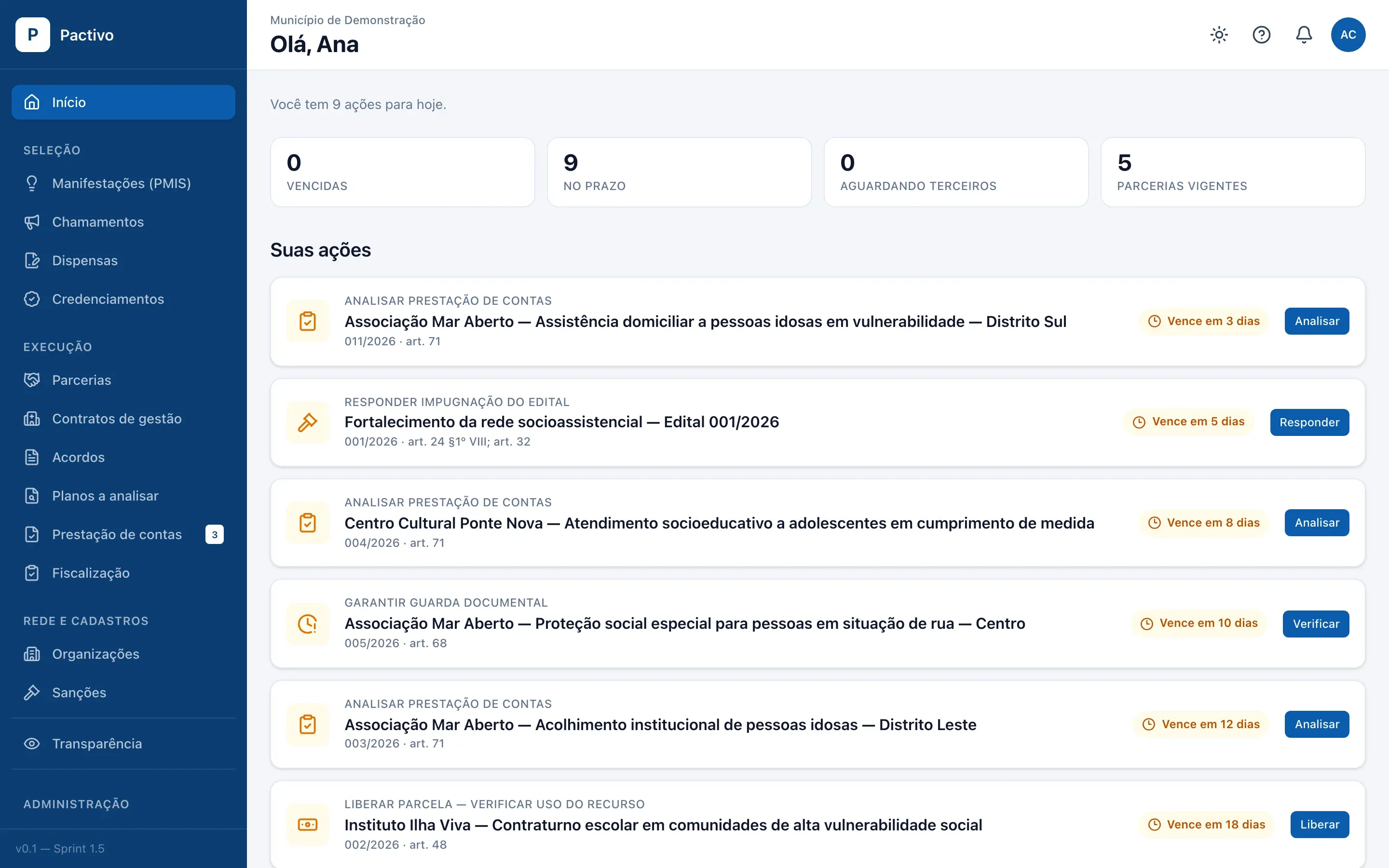 Tela inicial do gestor no Pactivo: nove ações do dia, cada uma com o artigo da lei, o prazo que vence e o botão do ato. Demonstração com dados fictícios.