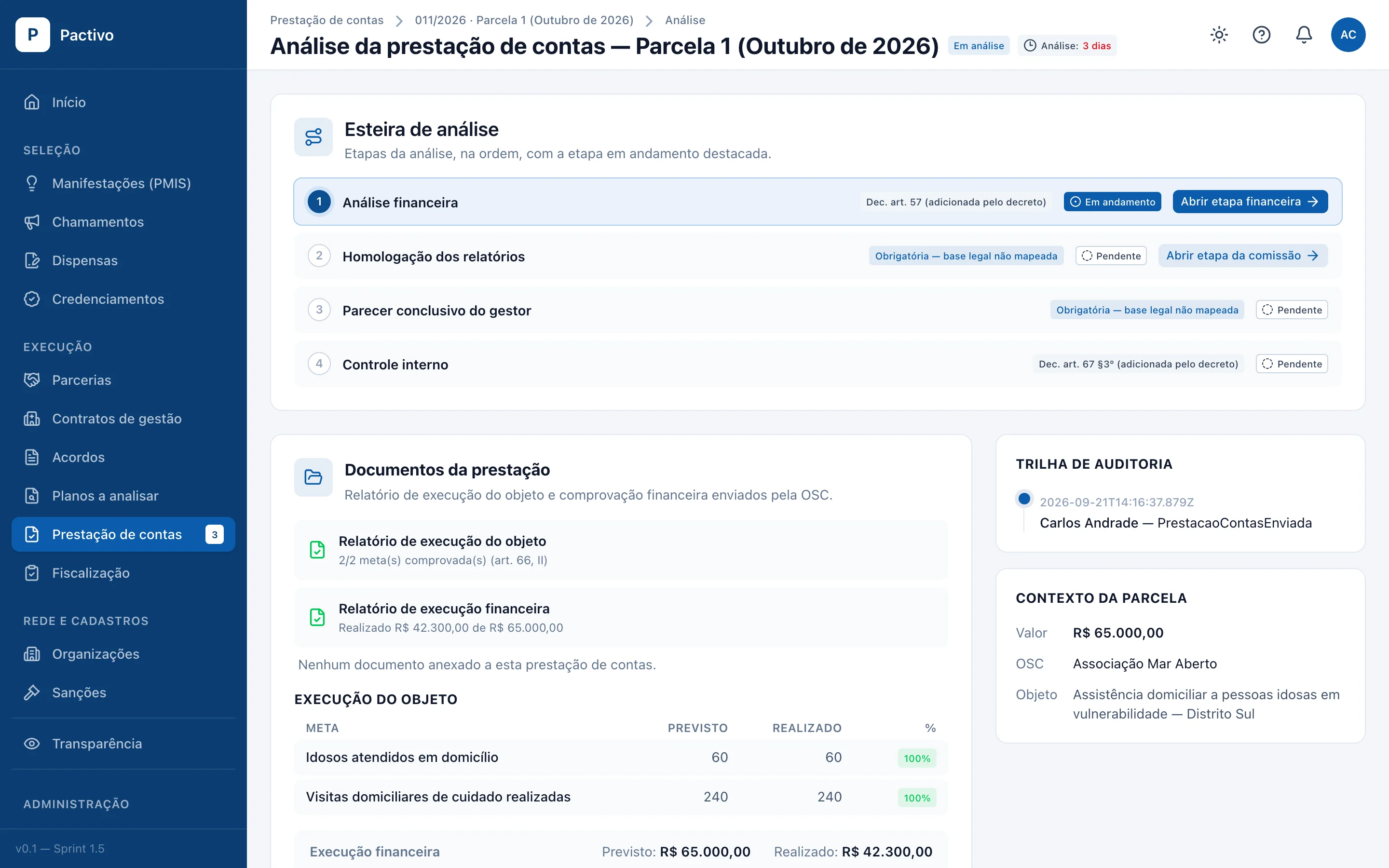 Análise da prestação de contas: relatórios de execução do objeto e financeira e as metas com previsto e realizado. Dados fictícios.